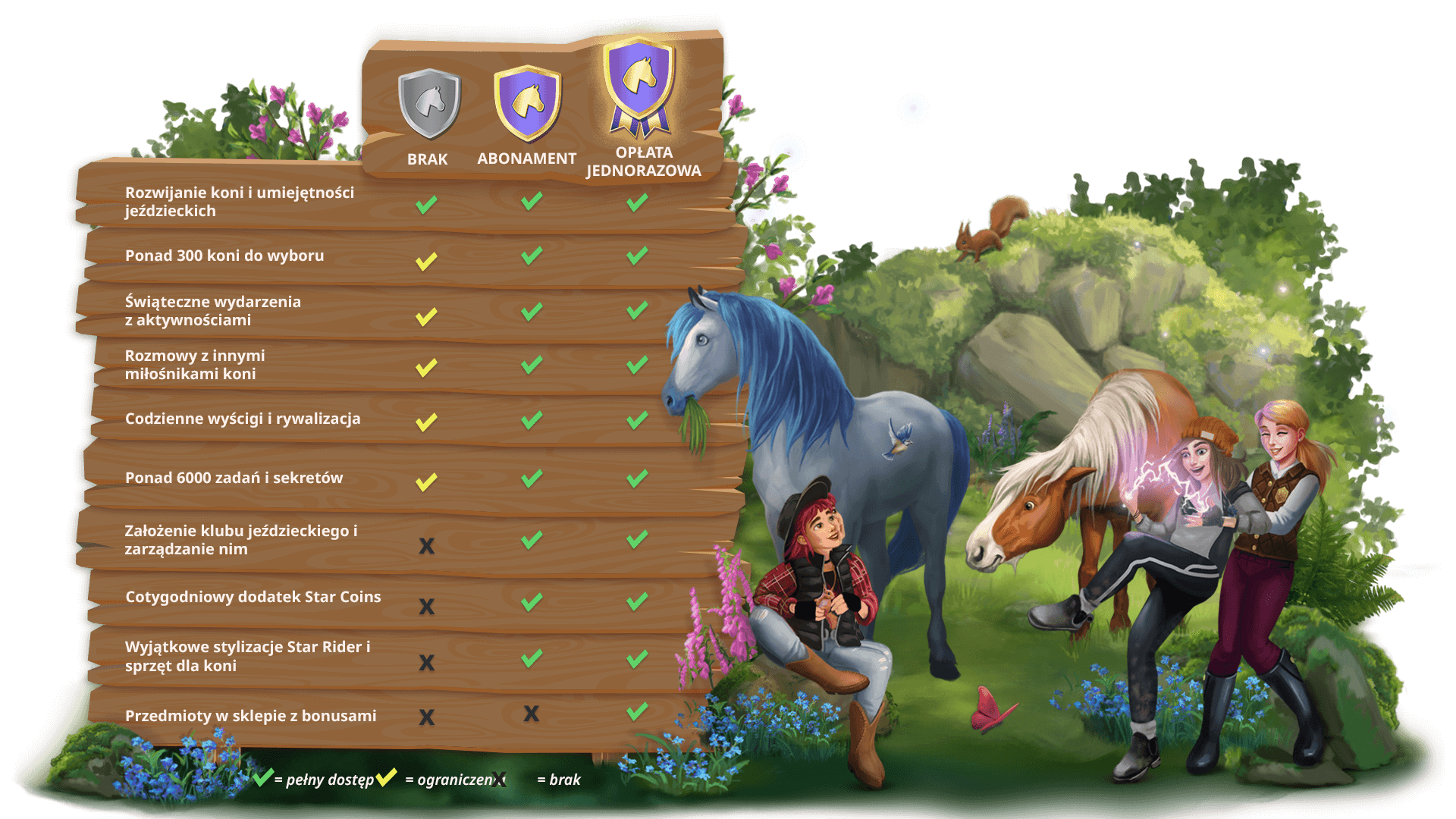 Jak Zostać Star Rider W Star Stable Star Rider – płatne członkostwo w Star Stable Online